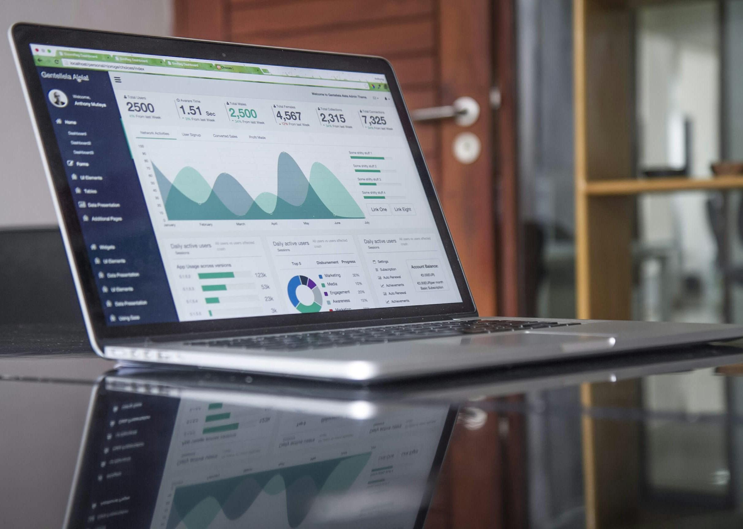 Investors Background